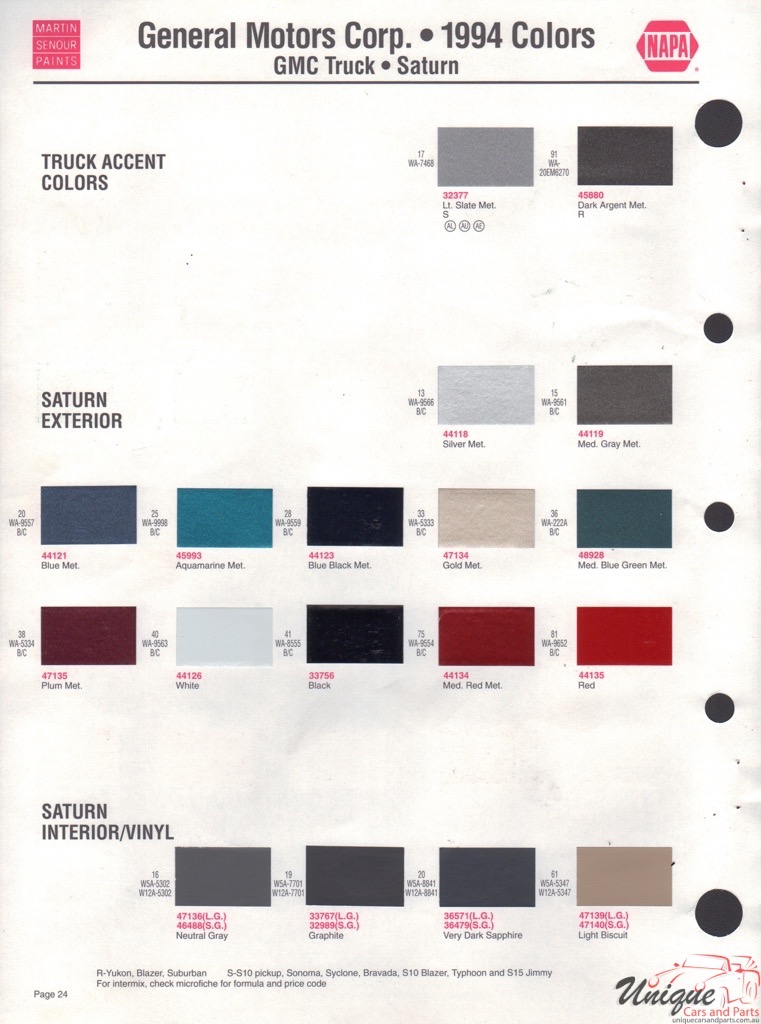 1994 General Motors Paint Charts Martin-Senour 4